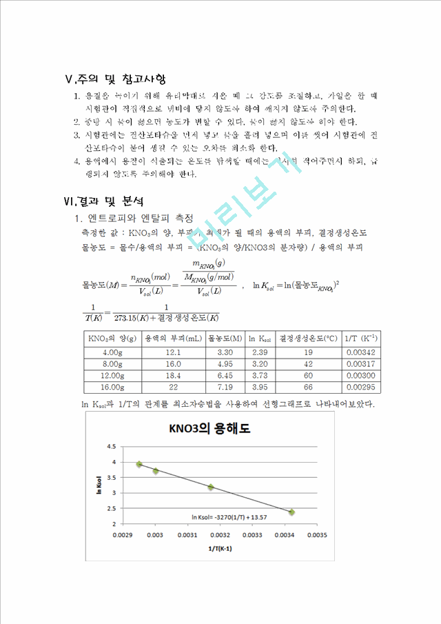 [자연과학] 일반화학실험 - 실험질산 포타슘(KNO3)의 용해도   (4 )